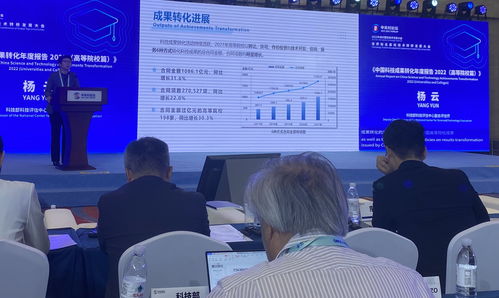 北大、浙大、北理工的高校科技成果转化实践——以北京信息技术咨询服务为例